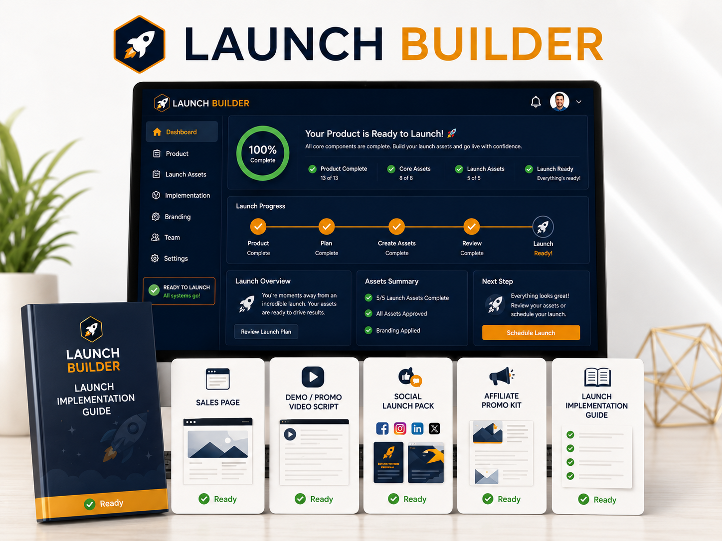 Launch Builder mockup showing sales page, demo video script, social launch pack, affiliate promo kit and implementation guide